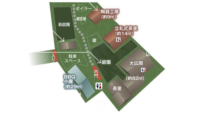 紫栄庵施設案内マップ
