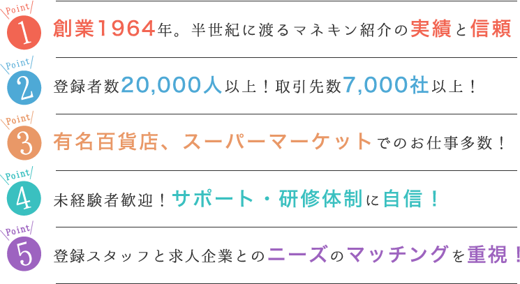 若葉マネキンの強み