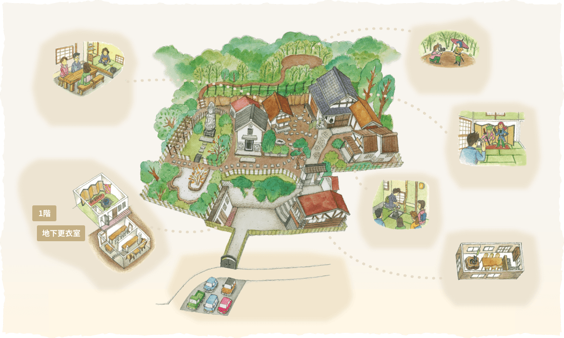 施設紹介MAP